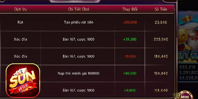 Biên lai giao dịch rút tiền thành công